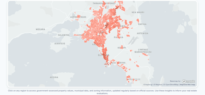 Government Value Assessment